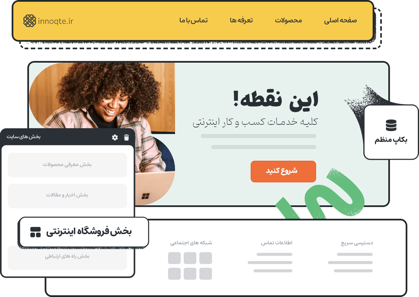 خدمات طراحی سایت در این نقطه!